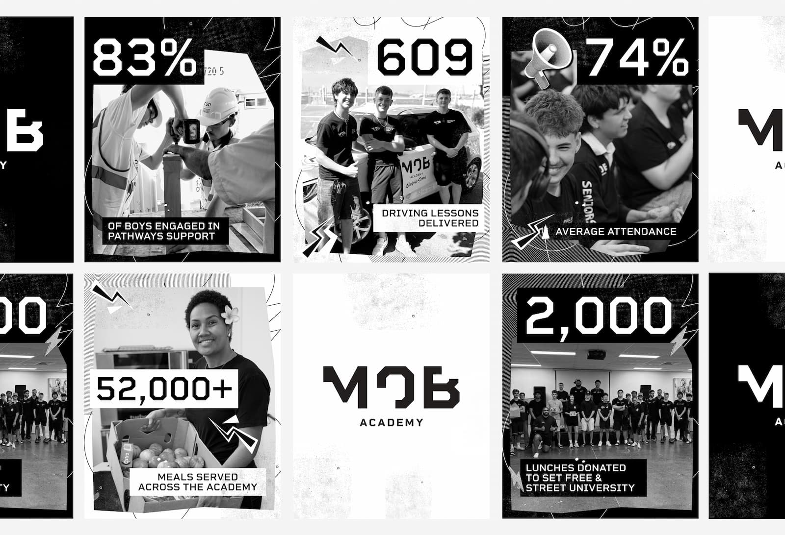 Monochrome visual language and typographic system